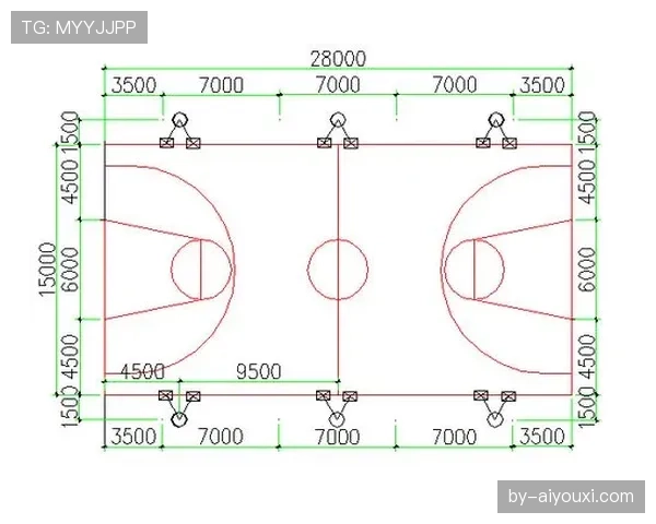 换半场时足球场地交换规则有哪些必须注意的细节？