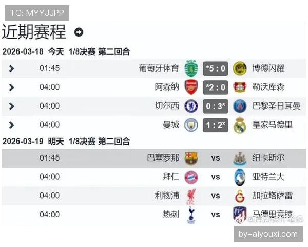 巴萨欧冠经验不足问题日益明显，对球队关键战表现形成制约
