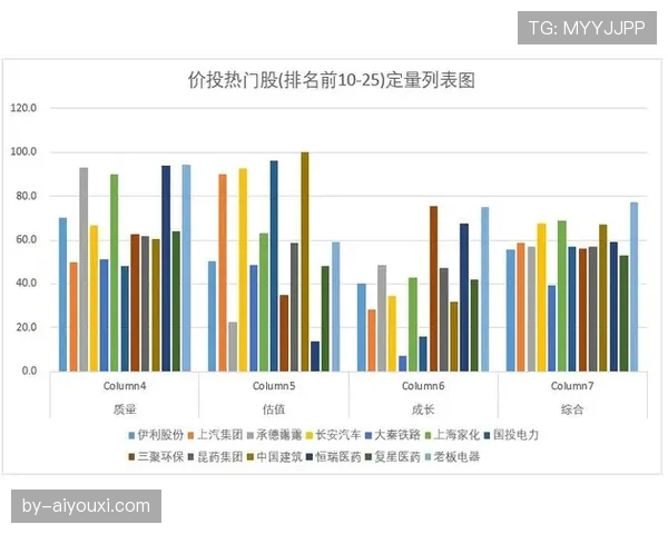 皇家社会近期赛程表现趋于平稳，面对密集防守暴露进攻效率问题