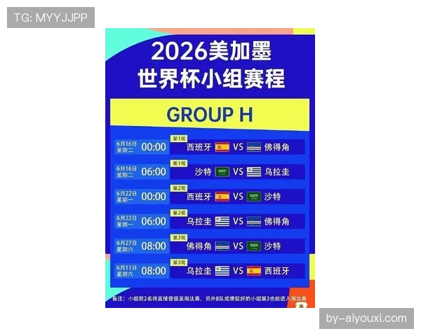 2026世界杯48队12小组赛制怎么分配才能保证公平