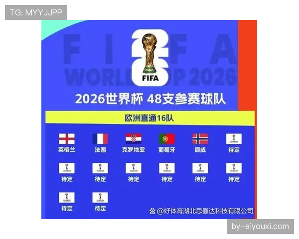 葡萄牙2026世界杯赛程预测及小组出线形势分析
