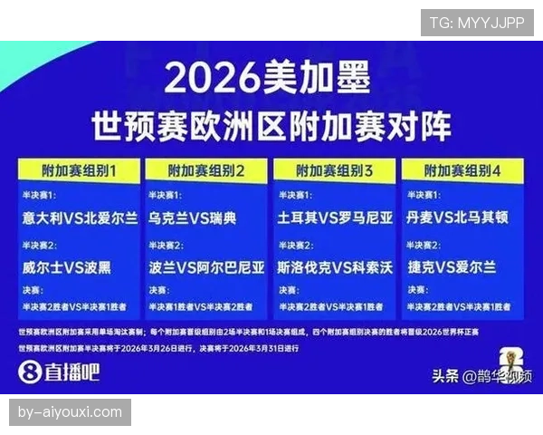 2026世界杯开幕战赛前最值得关注的数据是什么
