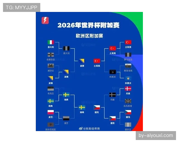 土耳其2026世界杯赛程分析：小组赛突围关键战与潜在淘汰赛对手前瞻