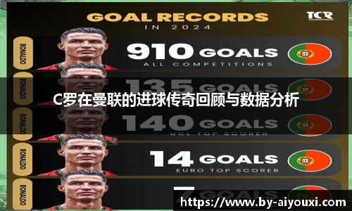 C罗在曼联的进球传奇回顾与数据分析
